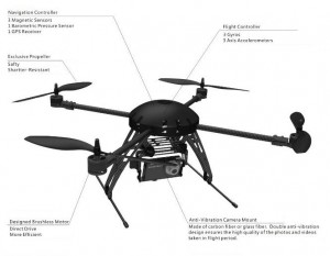 quadcopter